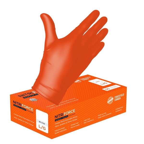 nitriforce-supply-chain-
